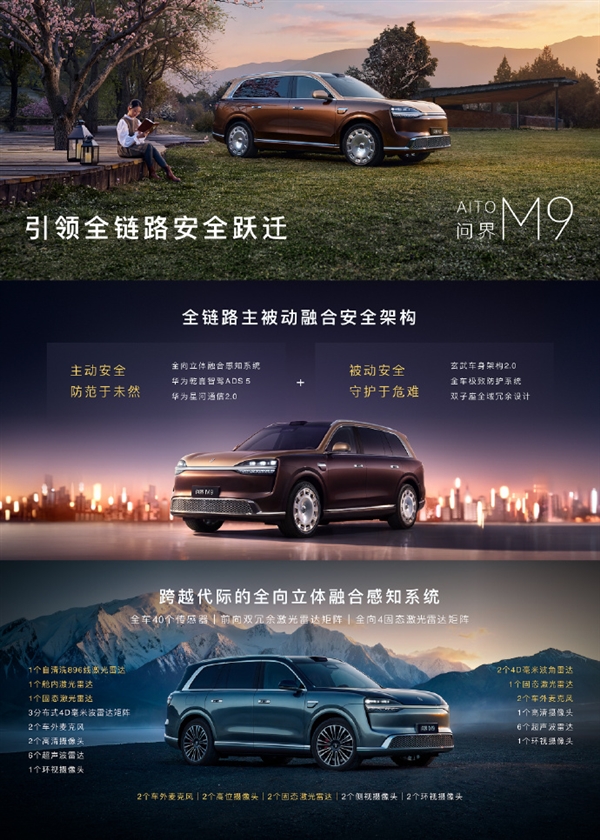 问界M9首创全向4固态激光雷达矩阵：可精准捕捉10米内小目标