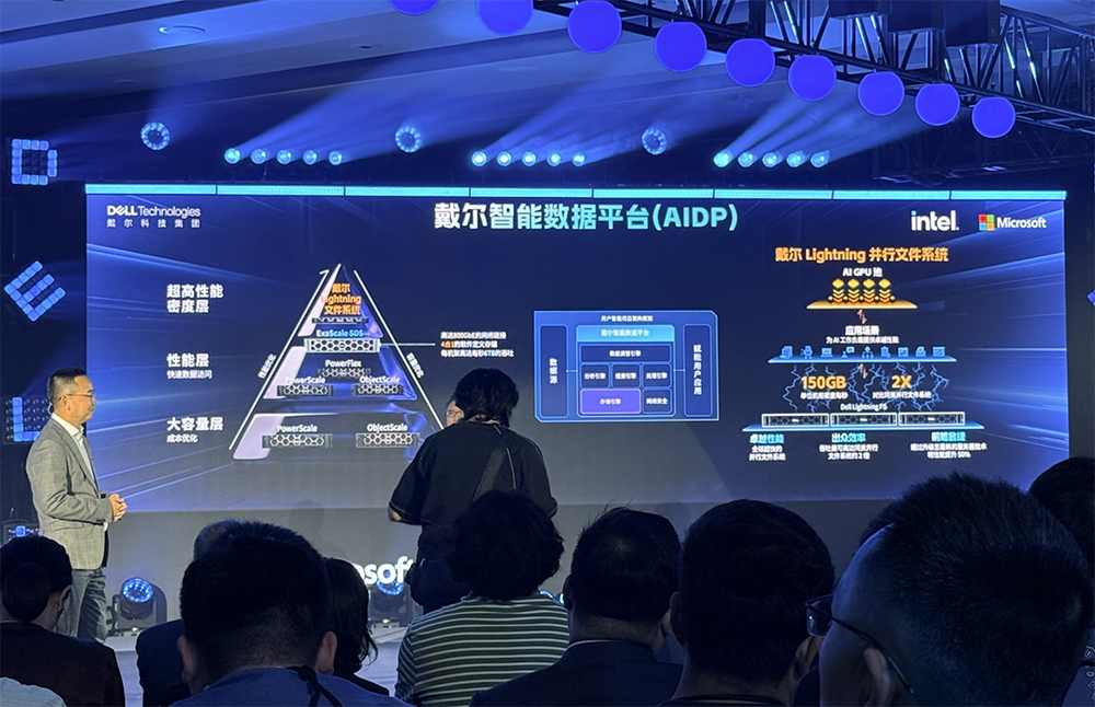 戴尔科技企业级基础设施添新:存储平台性能涨到3倍,私有云暴降部署成本