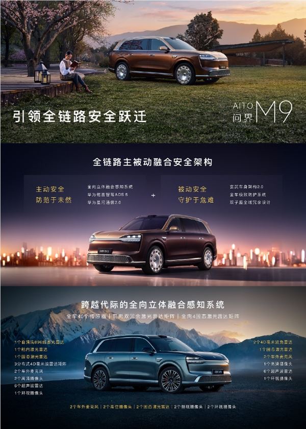 问界M9首创全向4固态激光雷达矩阵:可精准捕捉10米内小目标