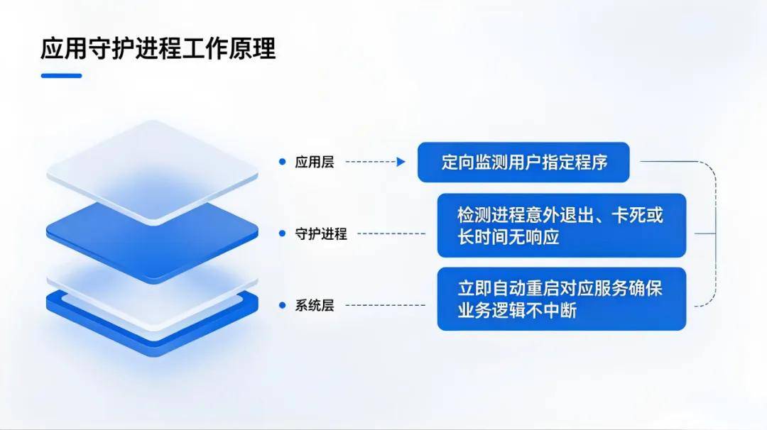 文章配图-2