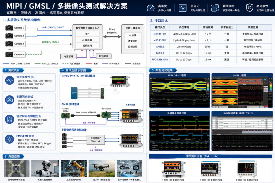 513508aa-58e4-11f1-90a1-92fbcf53809c.png