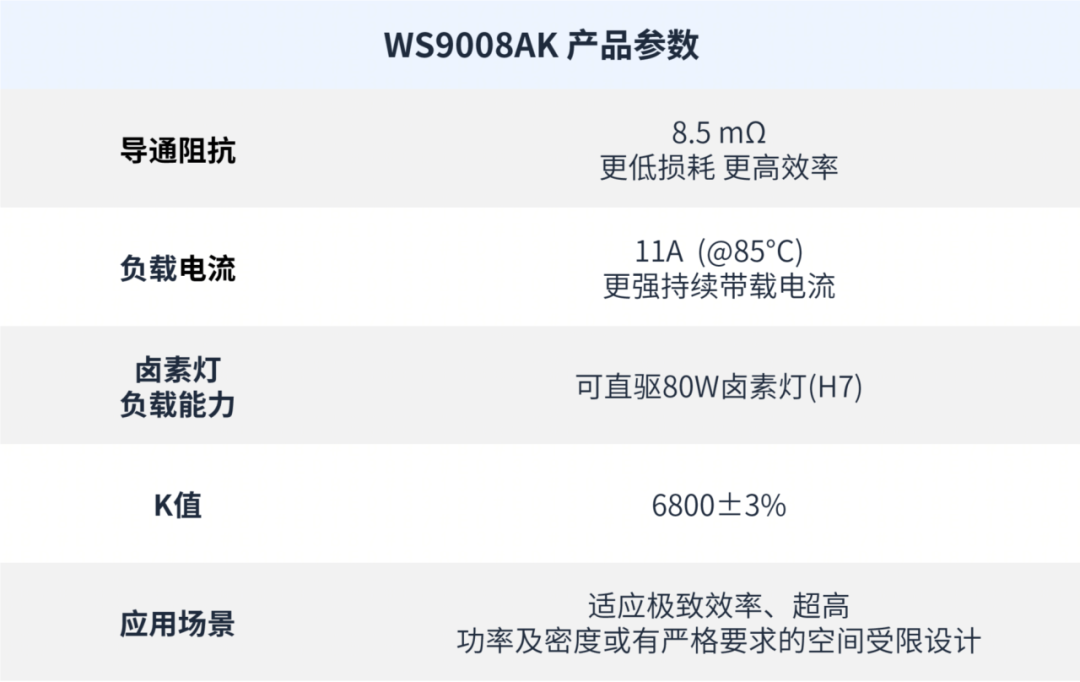 58187a22-59ab-11f1-90a1-92fbcf53809c.png
