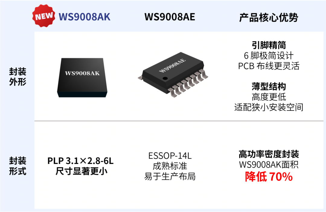 57b93968-59ab-11f1-90a1-92fbcf53809c.png
