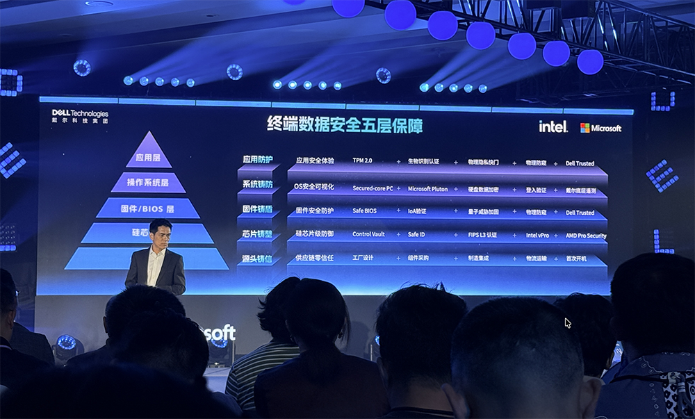 戴尔科技企业级基础设施添新:存储平台性能涨到3倍,私有云暴降部署成本