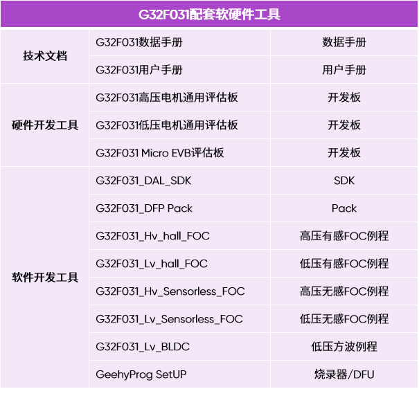 04b08a9e-5822-11f1-90a1-92fbcf53809c.png