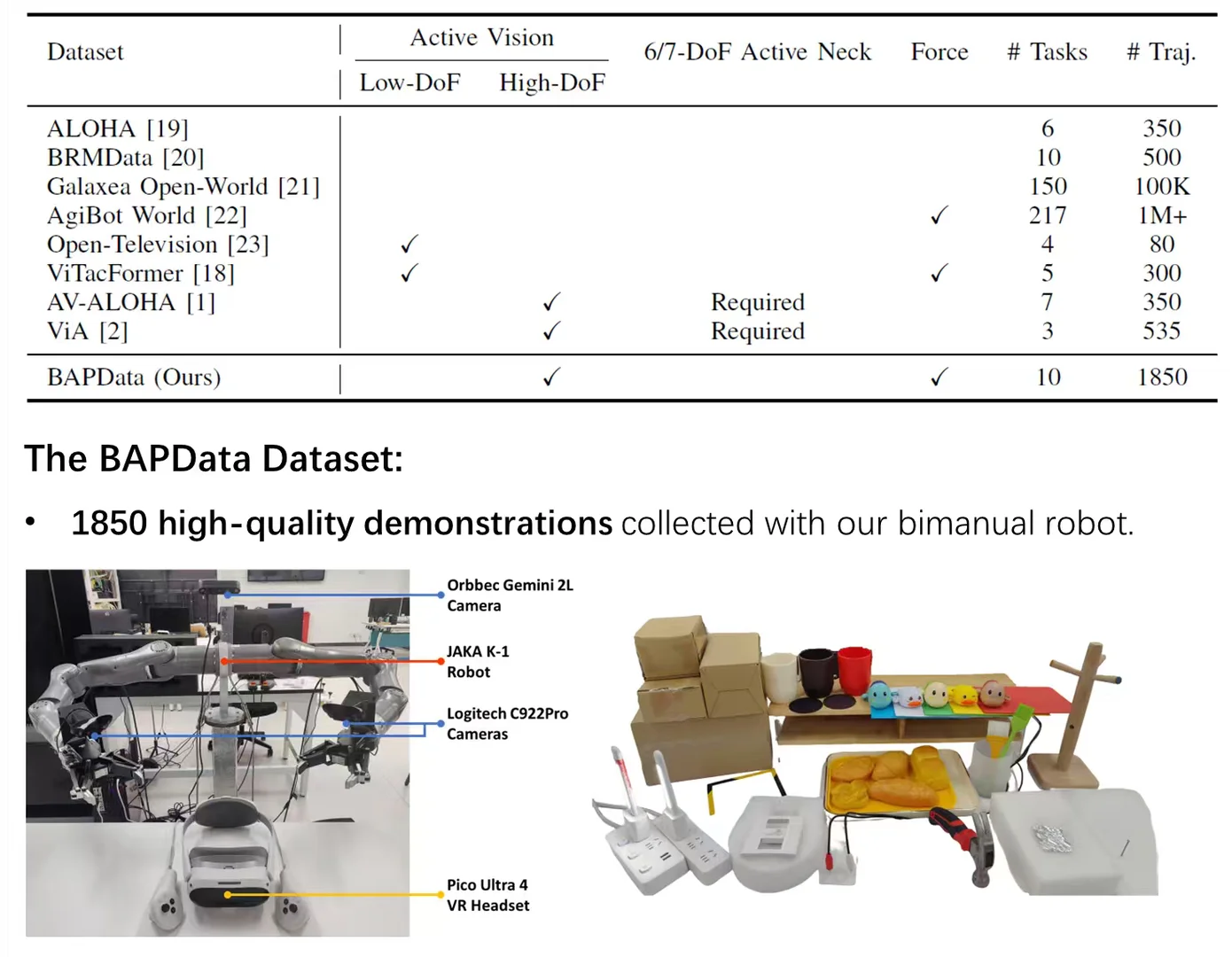 ICRA 2026|EFM: 探索性与聚焦性机器人操作