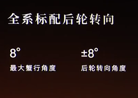 选满配置要80多万!这还是问界M9吗?