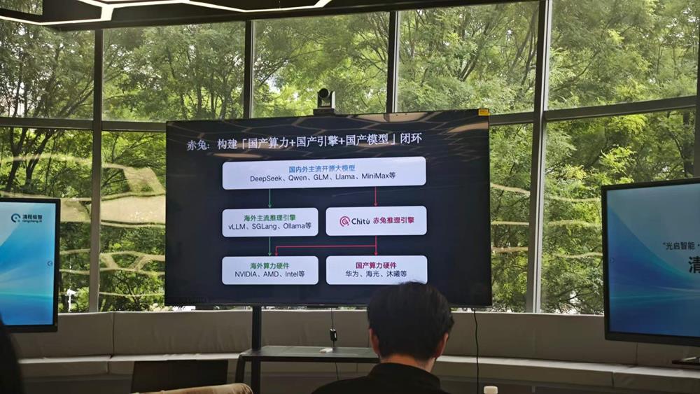 对话清程极智核心团队：不是所有Token都是好Token，要做大模型API“大众点评”