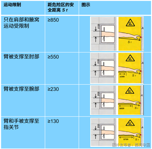 e02ac034cfd5529f461b0fe31099c51d.png