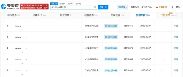 华为申请TokEnergy商标
