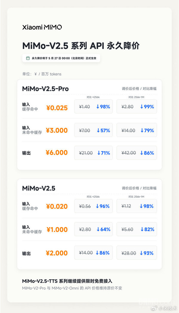 雷军推荐两类人群关注MiMo-V2.5系列API永久降价 雷军推荐两类人群关注MiMo-V2.5系列API永久降价