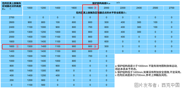 31dfd52c0a76c3624560c36df775a021.png