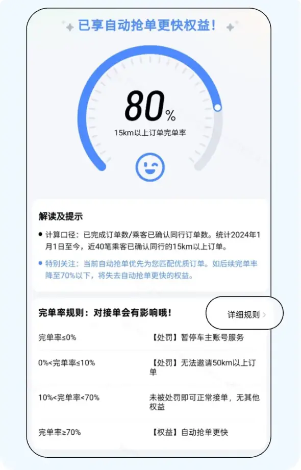 【来源：快科技】