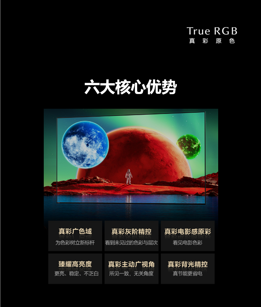 音画未来,即刻启程:索尼发布True RGB旗舰电视及家庭影院新物种Trio
