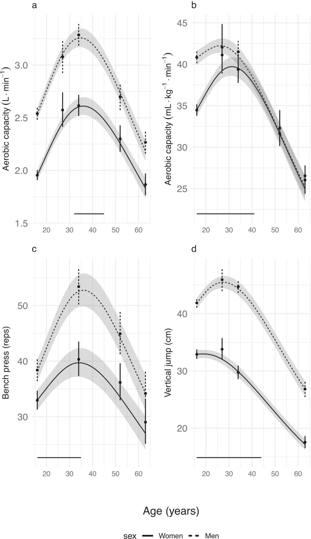 jcsm70134-fig-0002-m.jpg