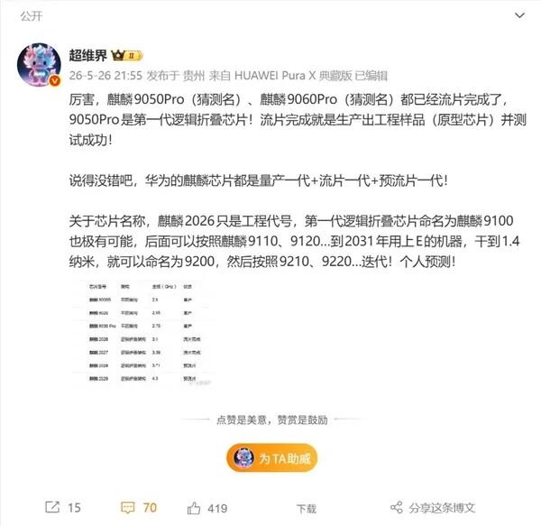 麒麟9050 Pro流片完成！华为Mate 90首发：史上最强Mate稳了