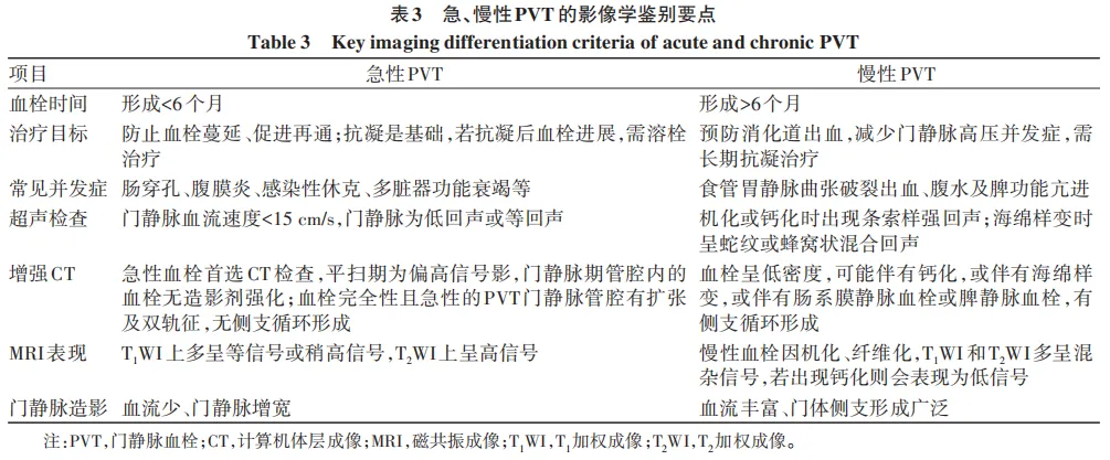 表3.png