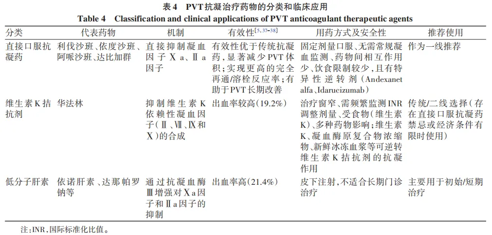 表4.png
