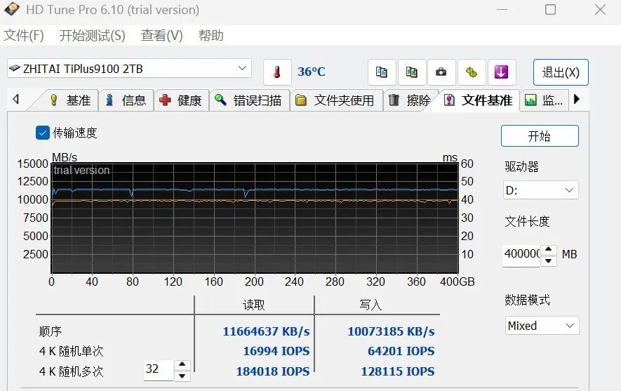 致态TiPlus9100固态硬盘评测 “全能战士”Gen5超级进化