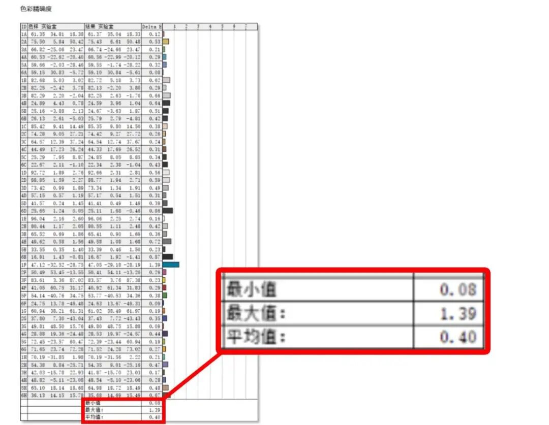万元出头的高质价比18英寸巨屏游戏本：上手体验机械革命苍龙18 Pro