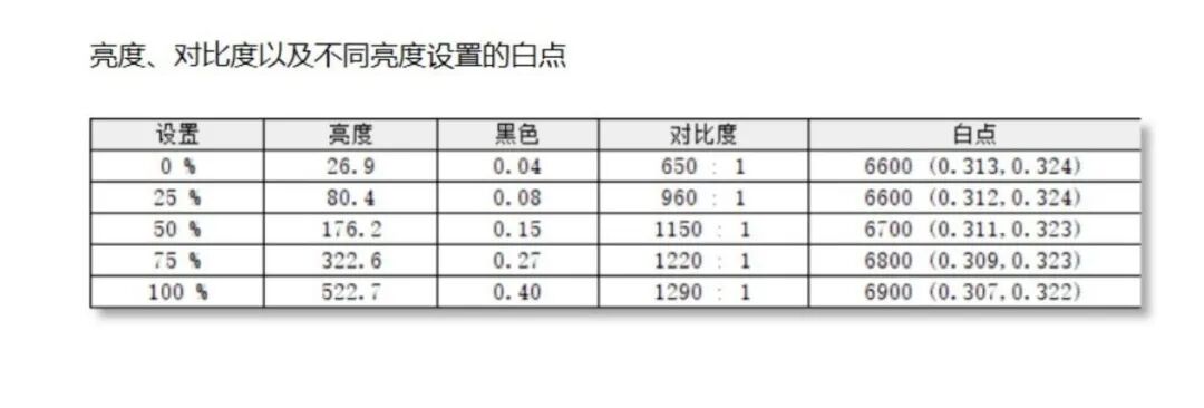 万元出头的高质价比18英寸巨屏游戏本：上手体验机械革命苍龙18 Pro