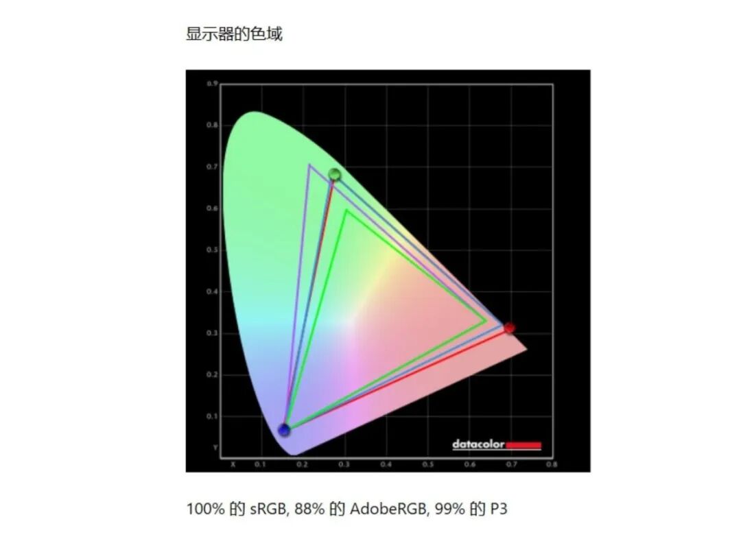 万元出头的高质价比18英寸巨屏游戏本：上手体验机械革命苍龙18 Pro