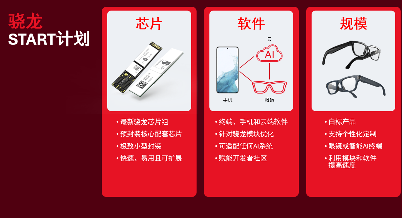 高通首个“至尊版”XR芯片来了！本地跑30亿参数大模型，XREAL首发