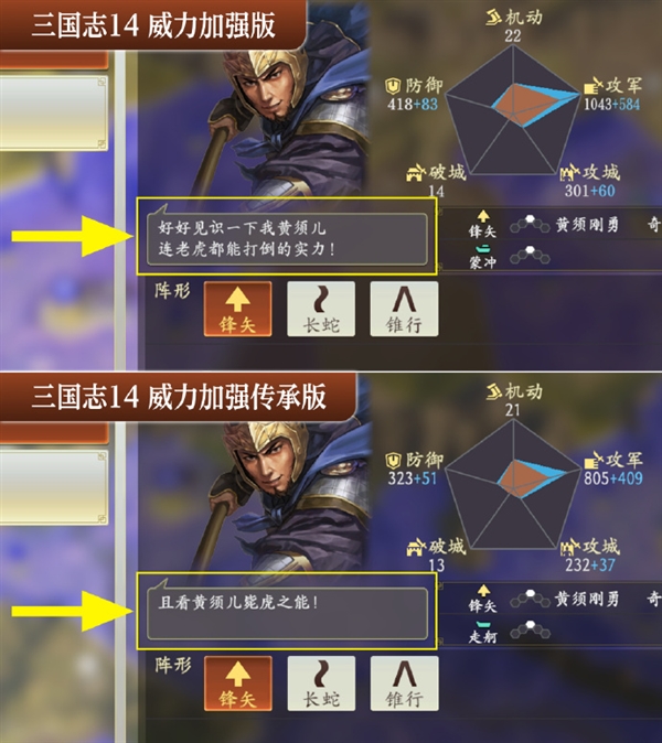 《三国志14威力加强传承版套装》9月10日发售:中文台词全面重制