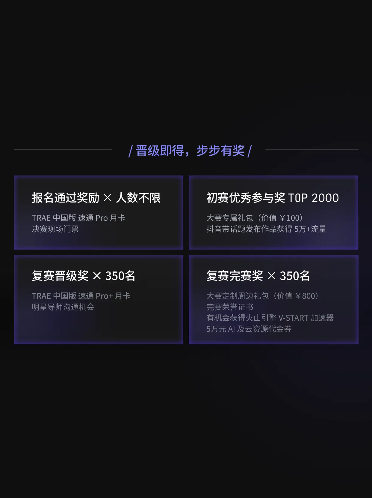 字节跳动TRAE AI创造力大赛