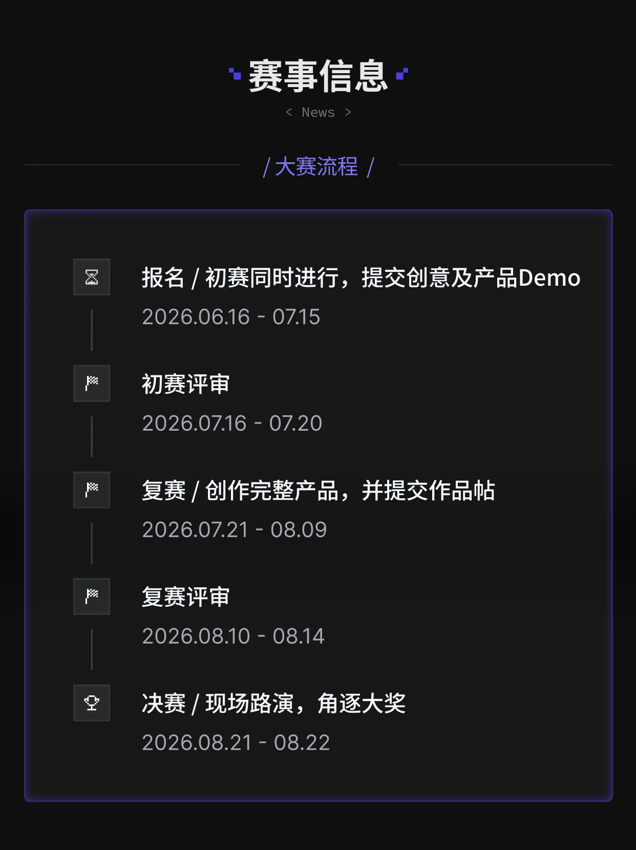字节跳动TRAE AI创造力大赛