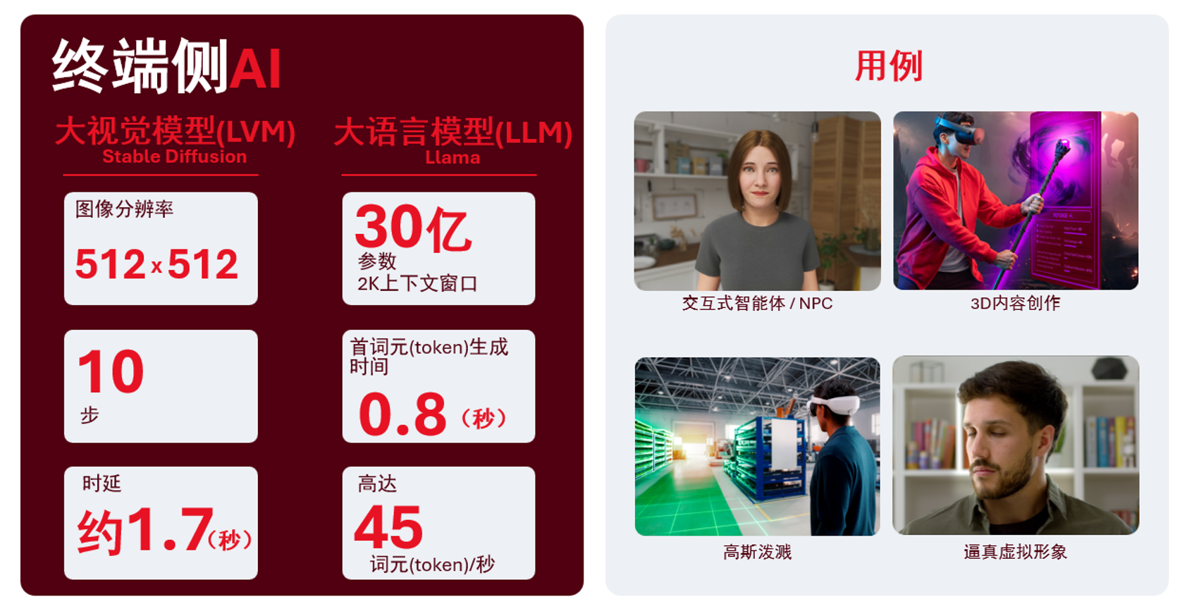 高通首个“至尊版”XR芯片来了！本地跑30亿参数大模型，XREAL首发
