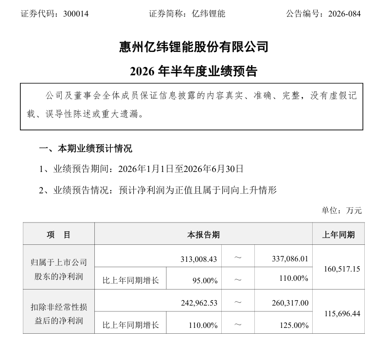 盖世周报 | 长安汽车高层调整；博世新获国内车企定点