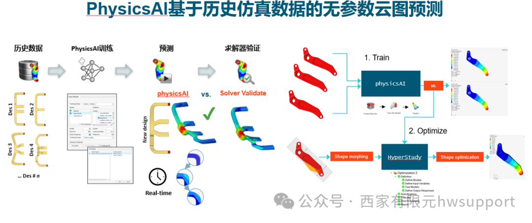 9ed35df8-6e17-11f1-ab55-92fbcf53809c.png