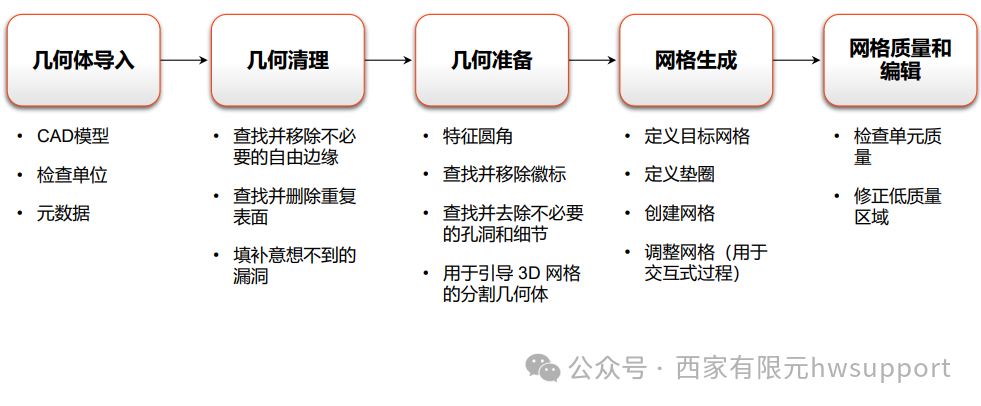 9eefd4ec-6e17-11f1-ab55-92fbcf53809c.png