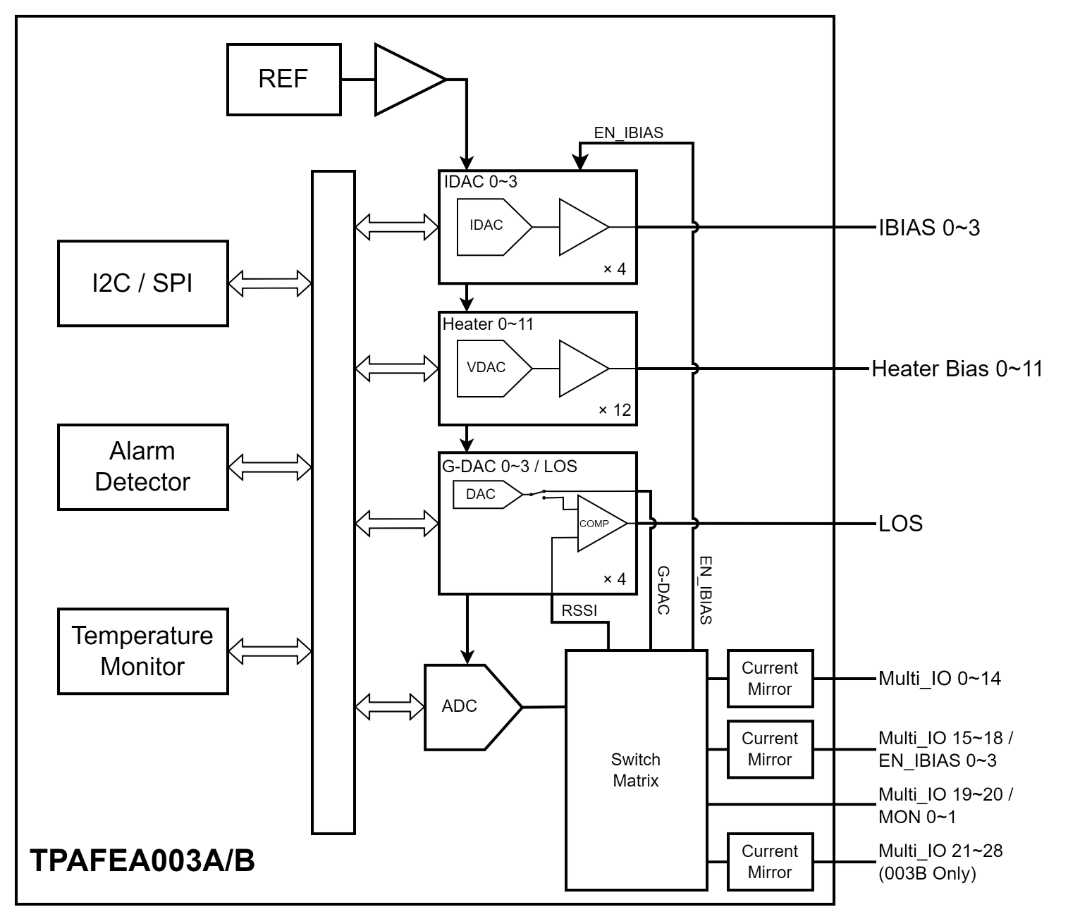 455e302c-6dfe-11f1-ab55-92fbcf53809c.png