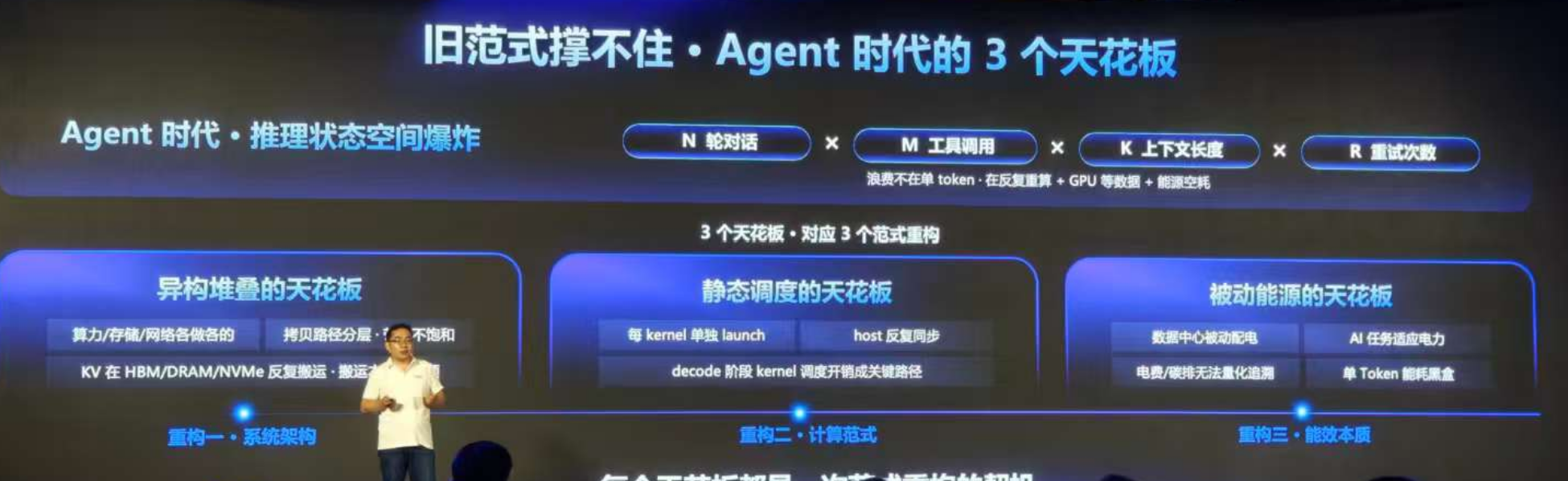 九章云极推出“AI工厂”战略,要建10万P智算集群,让Token千倍级降本
