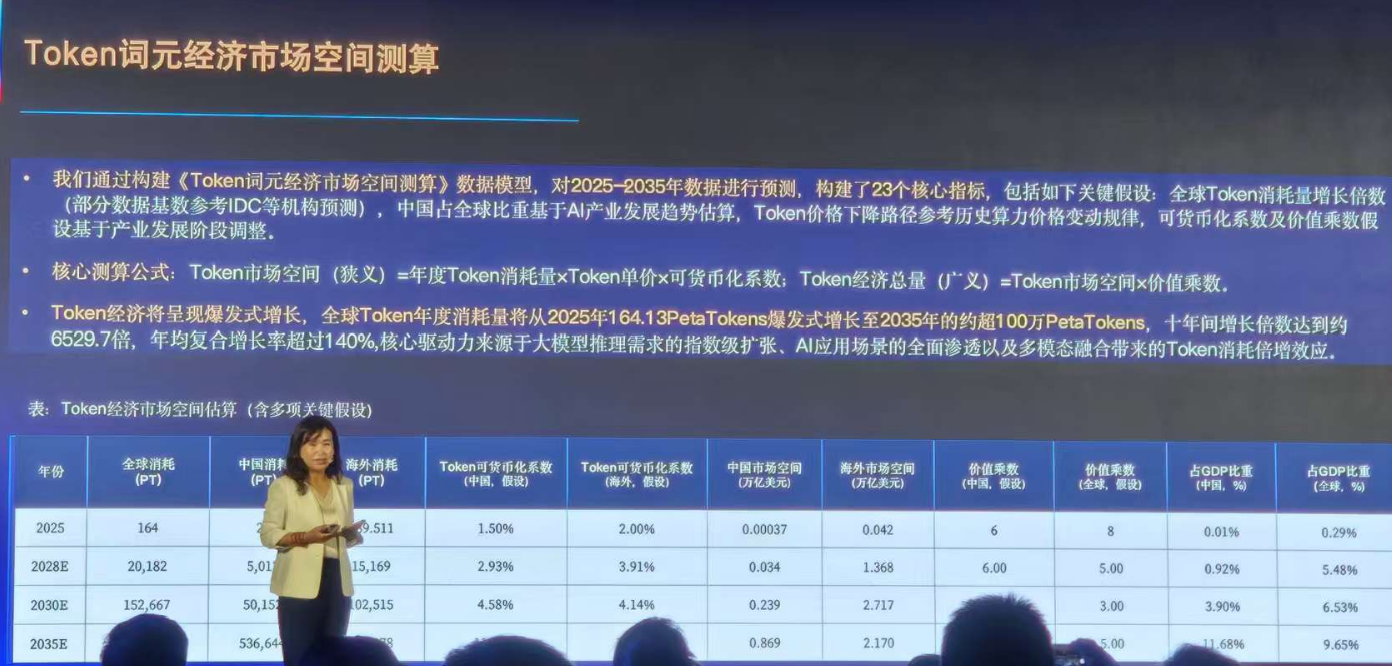 九章云极推出“AI工厂”战略,要建10万P智算集群,让Token千倍级降本