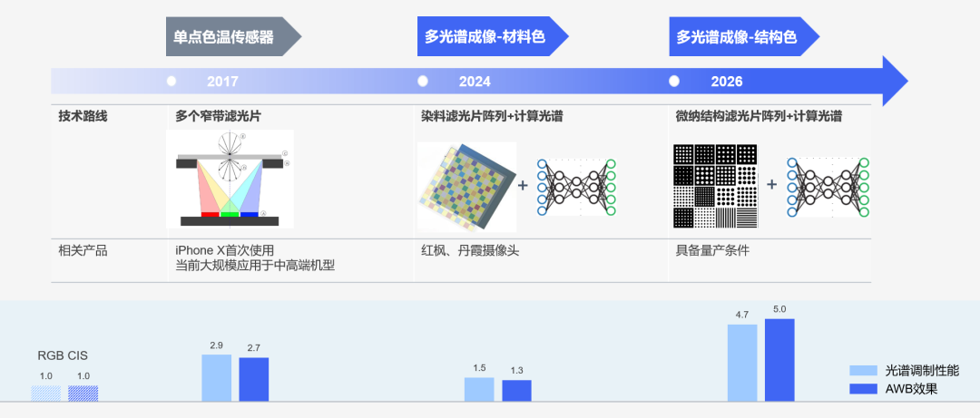 22af2d62e05c452058f11f8de9edf3b.png