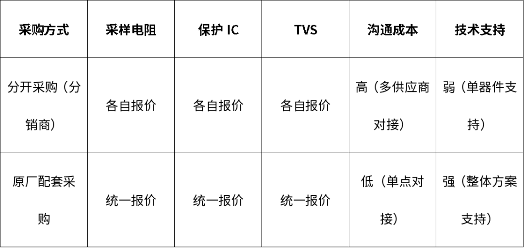 9b359e8a-6aad-11f1-90a1-92fbcf53809c.png
