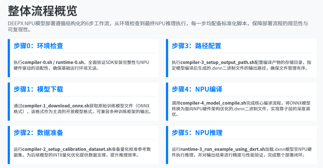 4b488e0a-6ea9-11f1-ab55-92fbcf53809c.png
