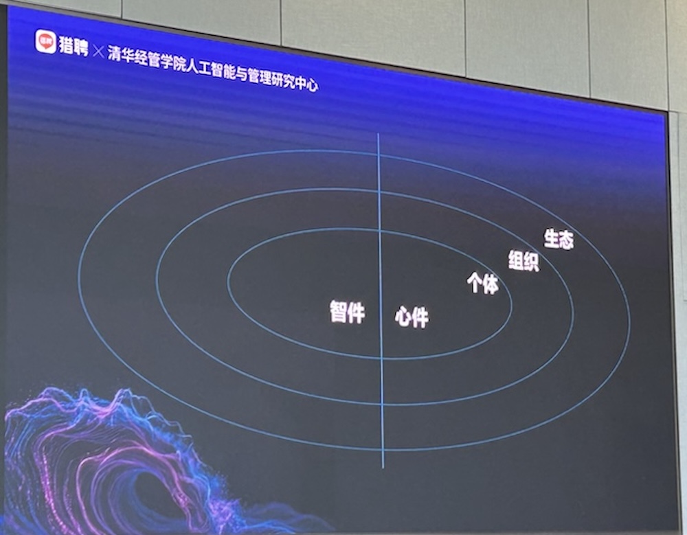 AI智能体人才需求增速40%，中高层人才需求集中爆发！猎聘、清华联手发AI报告