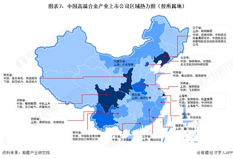 图表7:中国高温合金产业上市公司区域热力图(按所属地)