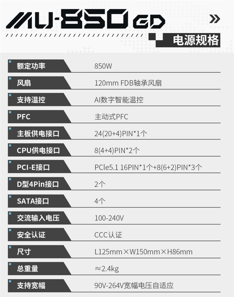 披着金牌外衣的白金牌电源!昆仑山海MU-850GD体验:实测能稳定1000W功率输出