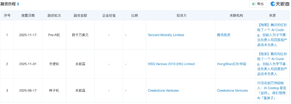 13位字节大牛，涌入AI淘金潮
