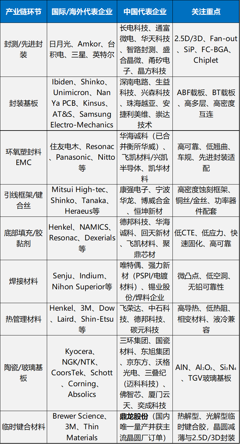 e3d8a558-6eb6-11f1-ab55-92fbcf53809c.png