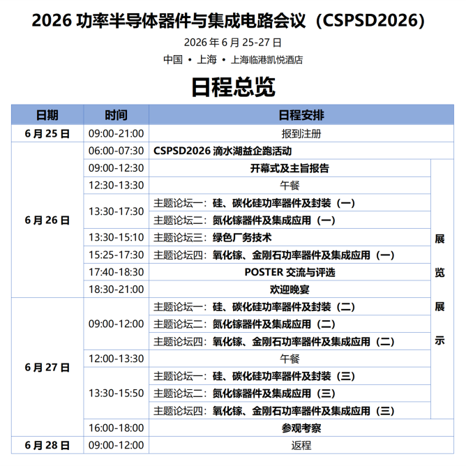 点击打开原图 CSPSD2026_日程总览