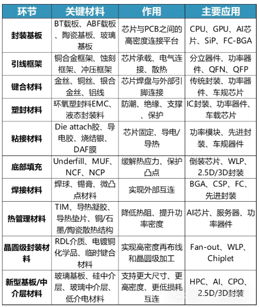 e3b030b4-6eb6-11f1-ab55-92fbcf53809c.png