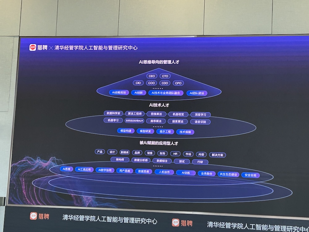 AI智能体人才需求增速40%，中高层人才需求集中爆发！猎聘、清华联手发AI报告
