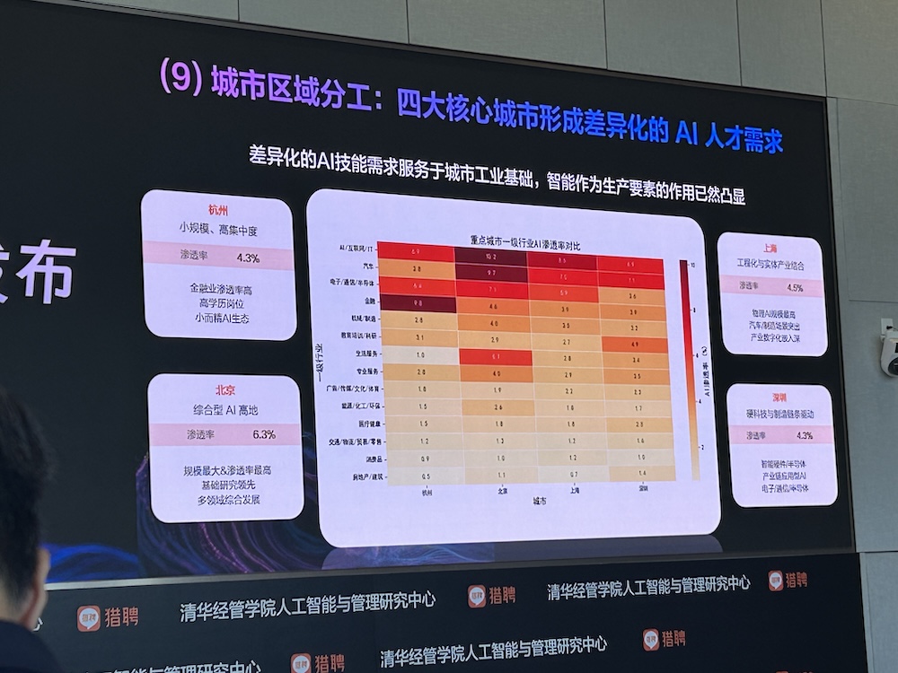AI智能体人才需求增速40%，中高层人才需求集中爆发！猎聘、清华联手发AI报告