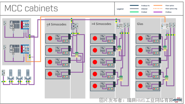 案例3.png 案例3.png